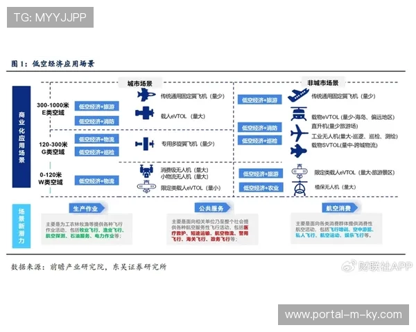 由“以量取胜”逐步转向“以质定岗” 推动赛事运营效能进入精益化时代